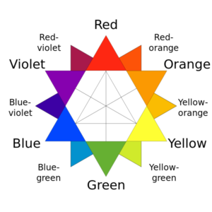 Elements of Design - color_star-en-svg