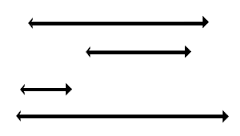 Elements of Design - line